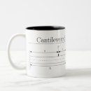 Search for beam mugs Engineer