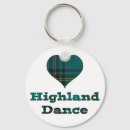Search for highlanders keychains Tartan