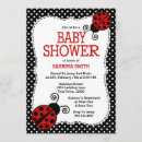 Search for little lady baby shower invitations Polka dot
