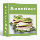 Search for appetizing Green