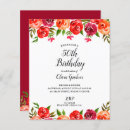 Recherche de red anniversaire invitations Botanique