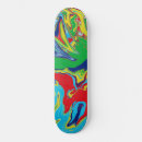 Search for turquoise skateboards Edgy
