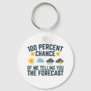 Search for chance keychains Funny