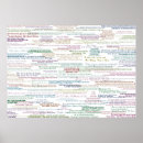 Search for videogames posters Fiction