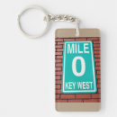 Search for mile keychains Florida