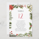 Search for christmas wedding table cards Botanical