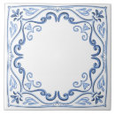Search for bathroom wall tiles Home improvement wall backsplash