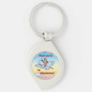 Search for norse mythology keychains Funny