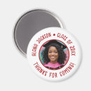 Recherche de graduation magnets Secondaire