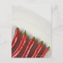 Recherche de piments cartes postales Boisson