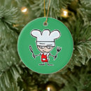 Search for fork ornaments Funny