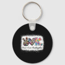 Recherche de peace porteclés Équipe