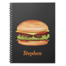 Search for barbeque notebooks Food