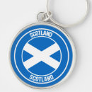 Search for scotland keychains Symbol