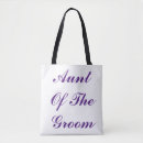 Recherche de cools tote bags Aunt