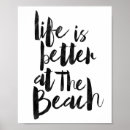 Recherche de citations plage posters Aquarelle