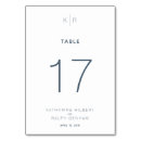 Search for navy blue numbers table cards White