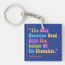 Search for ours keychains Motivational