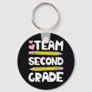 Search for 2nd grade teacher keychains Second