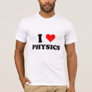 Search for physics class College