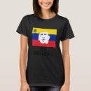 Recherche de hugo chavez Visage