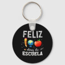 Search for dias keychains School