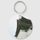Search for south korean keychains Asia