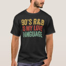 Recherche de rnb Années 90