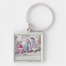 Search for journal keychains School