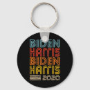 Search for vp keychains Vote