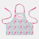 Search for cherry cupcake aprons Sweets