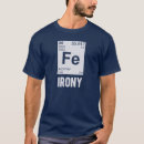 Search for element iron fe Chemist