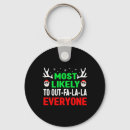 Search for fa la la keychains Festive