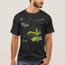 Search for high quality tshirts Brian