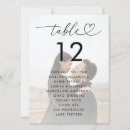 Search for script 7x5 invitations Black and white