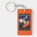 Search for la keychains posters European