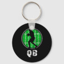 Search for football keychains Back