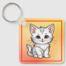 Recherche de dessin au trait porteclés Chaton