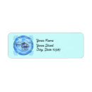 Search for helicopter labels Aviator