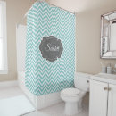Search for teal chevron shower curtains Pattern