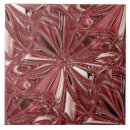 Recherche de transparent carreaux Moderne