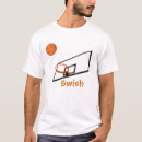 Recherche de bruissement tshirts Boule