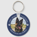 Search for most keychains Modern