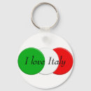 Search for i love italia keychains Flag