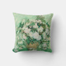Recherche de vincent van gogh coussins Huile