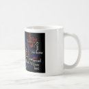Search for banner mugs United states