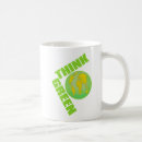 Recherche de eco tasses Réutilisation