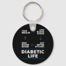 Search for finding the cure keychains Diabetes awareness month