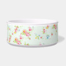 Search for tiny pet supplies Pattern