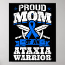 Search for neurology art Neurological